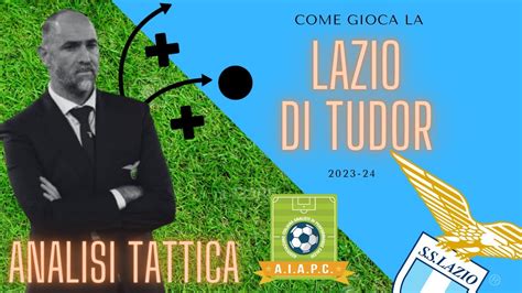 tudor come gioca|Analisi Tattica: la Lazio di Igor Tudor .